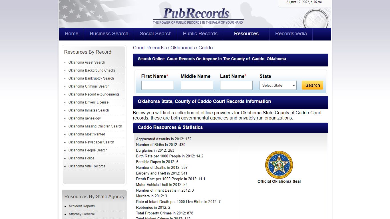 Caddo County, Oklahoma Court Records